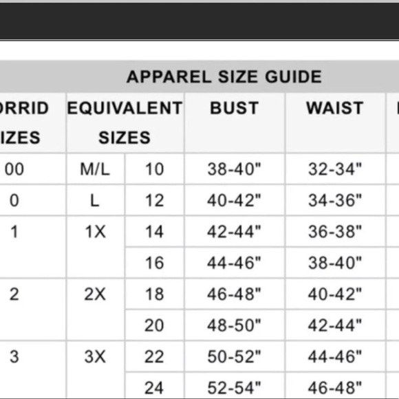 🌻NWT TORRID🌻 2X(18-20) CORAL FLORAL LACE OVERLAY w/FULL SLIP MAXI DRESS - Picture 11 of 15